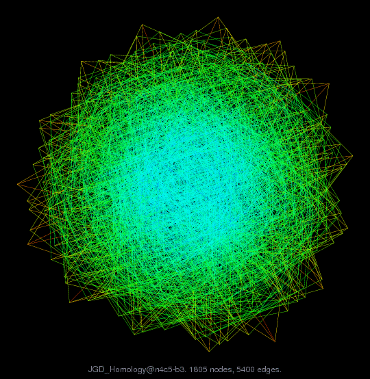 JGD_Homology@n4c5-b3