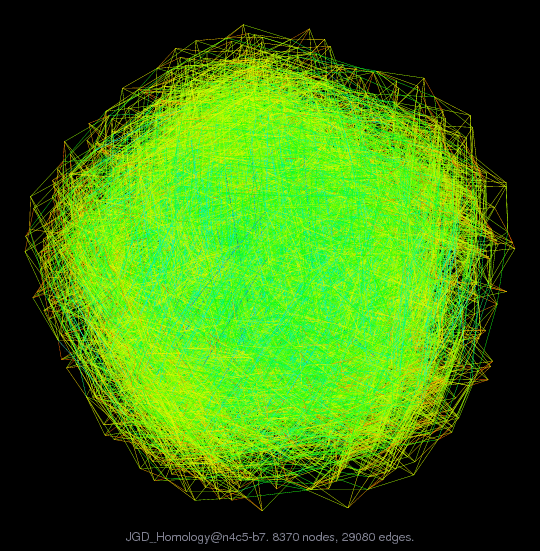 JGD_Homology@n4c5-b7