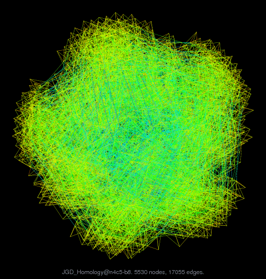 JGD_Homology@n4c5-b8