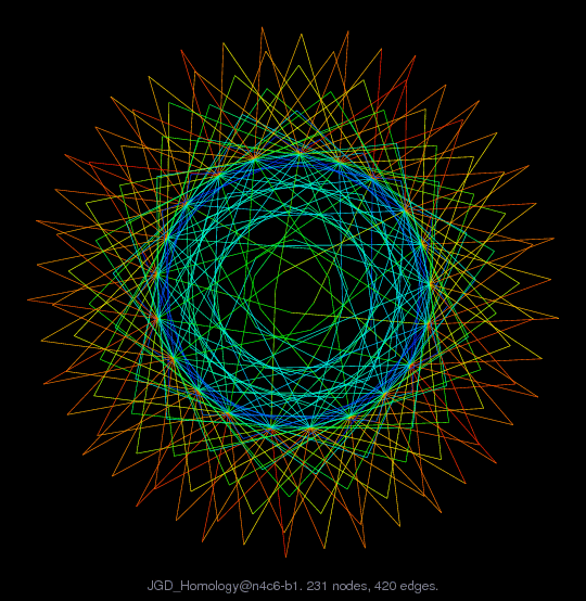 JGD_Homology@n4c6-b1