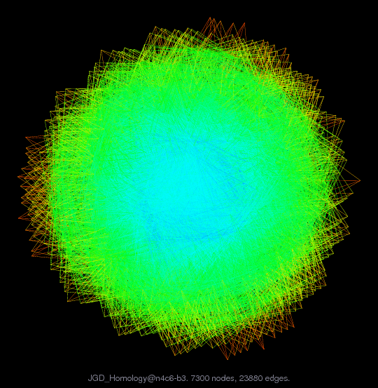 JGD_Homology@n4c6-b3