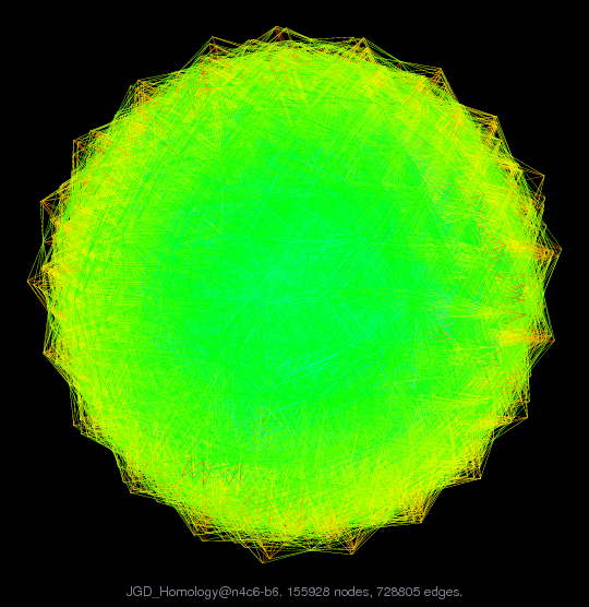 JGD_Homology@n4c6-b6