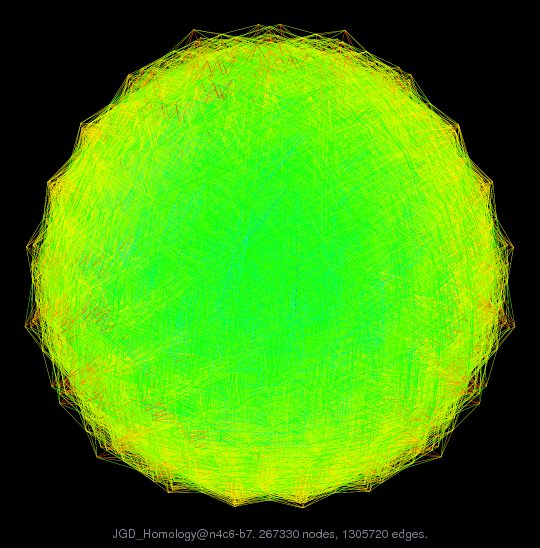 JGD_Homology@n4c6-b7