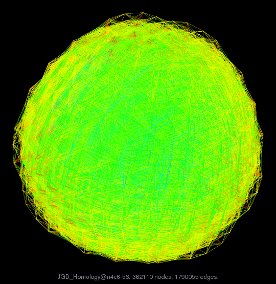 JGD_Homology@n4c6-b8