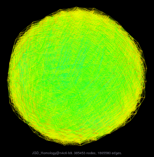 JGD_Homology@n4c6-b9