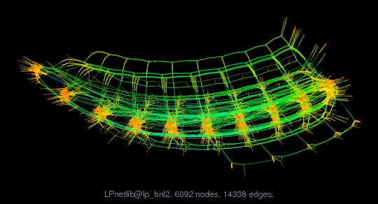 LPnetlib@lp_bnl2