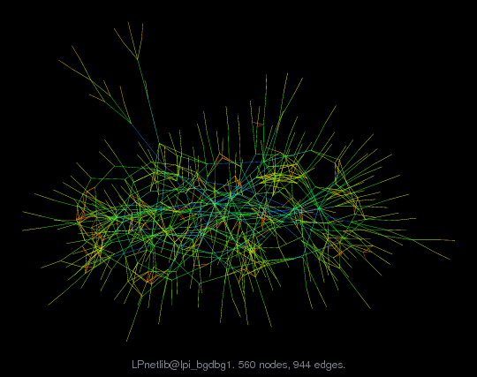 LPnetlib@lpi_bgdbg1