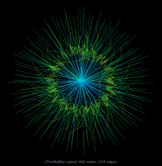 LPnetlib@lpi_cplex2