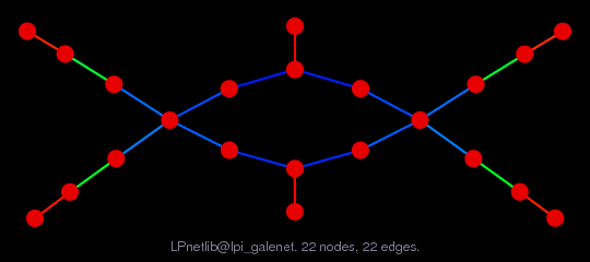 LPnetlib@lpi_galenet