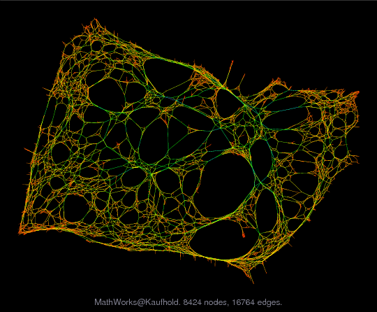 MathWorks@Kaufhold