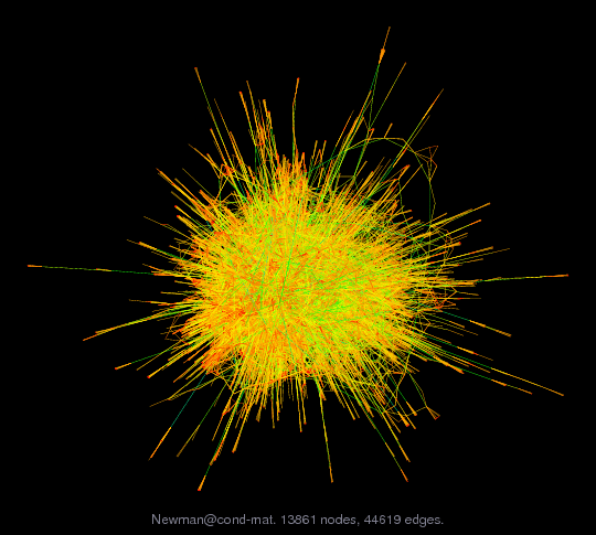 Newman@cond-mat