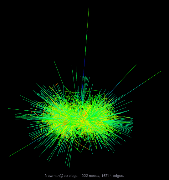 Newman@polblogs