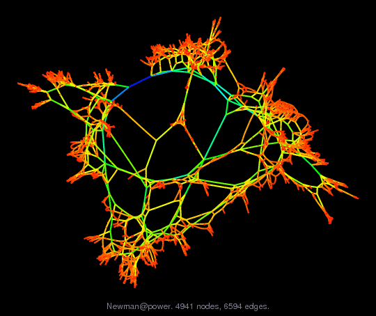 Newman@power