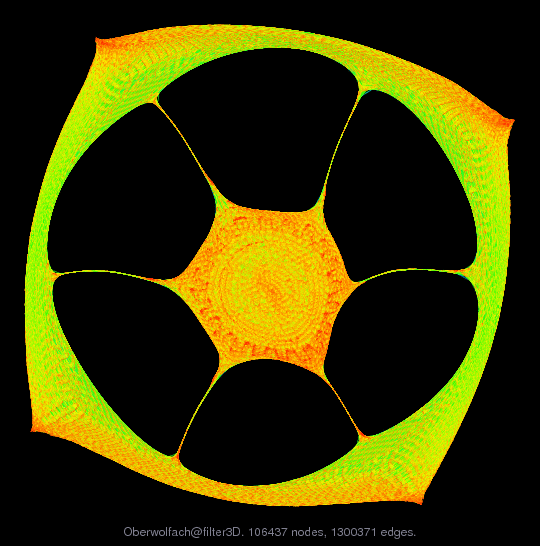 Oberwolfach@filter3D