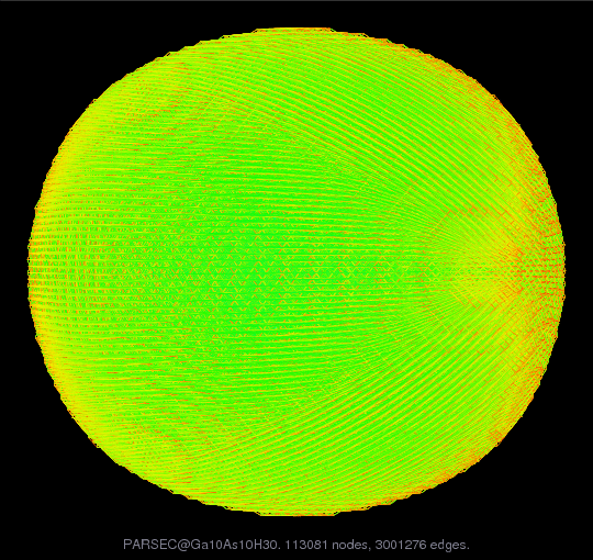 PARSEC@Ga10As10H30