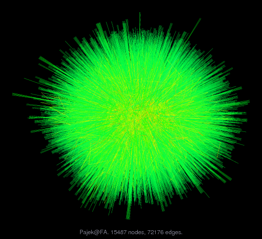Pajek@FA