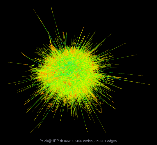 Pajek@HEP-th-new
