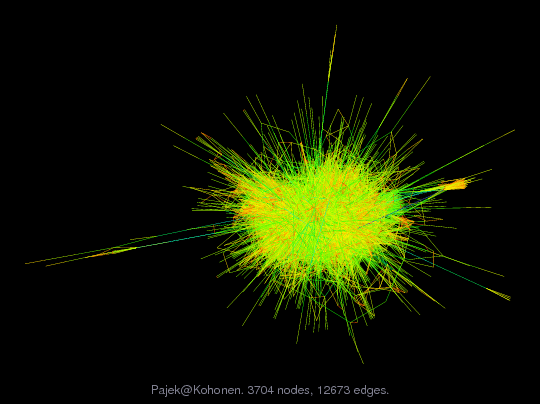 Pajek@Kohonen