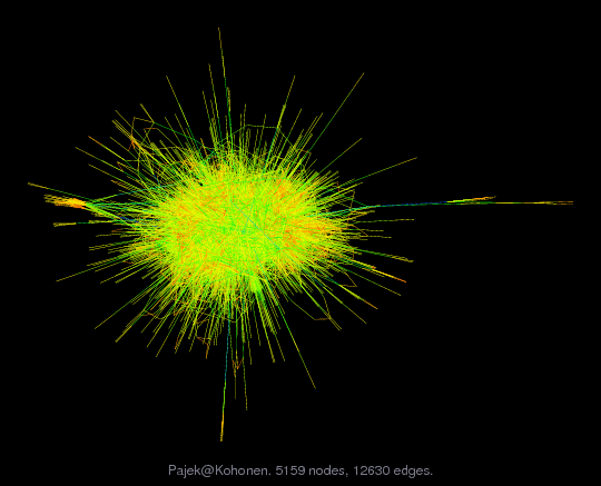 Pajek@Kohonen