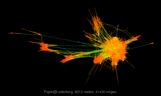 Pajek@Lederberg