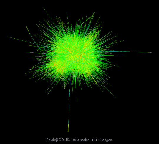 Pajek@ODLIS