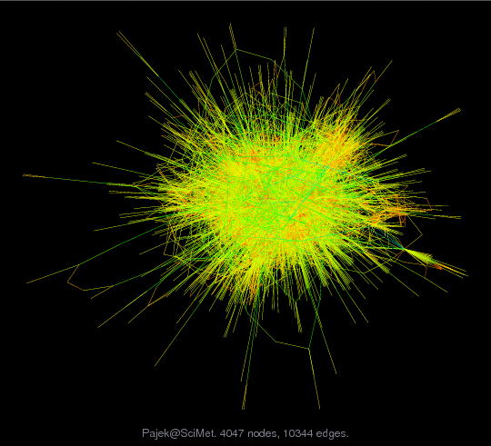 Pajek@SciMet