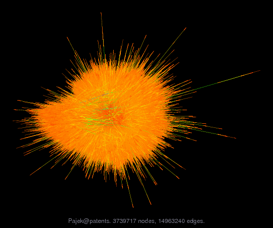 Pajek@patents