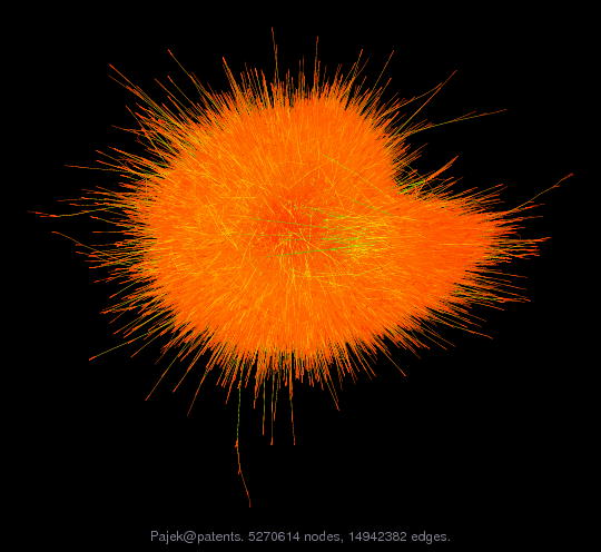 Pajek@patents
