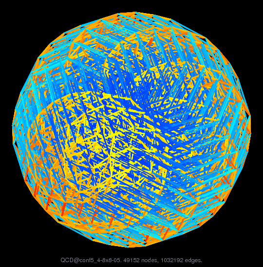 QCD@conf5_4-8x8-05