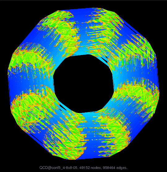 QCD@conf5_4-8x8-05