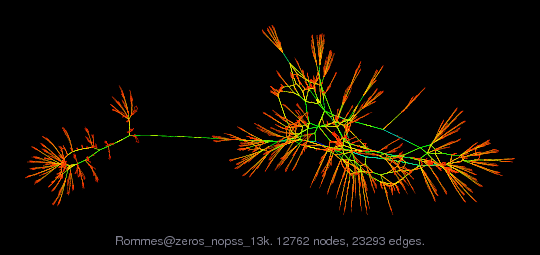 Rommes@zeros_nopss_13k