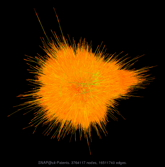 SNAP@cit-Patents