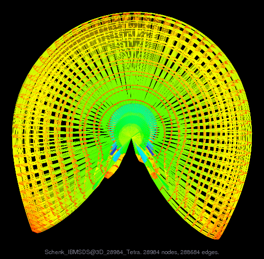 Schenk_IBMSDS@3D_28984_Tetra