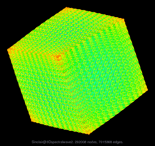 Sinclair@3Dspectralwave2