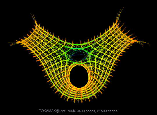 TOKAMAK@utm1700b