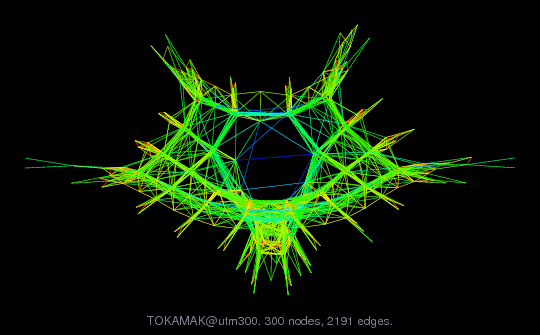 TOKAMAK@utm300