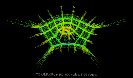 TOKAMAK@utm300