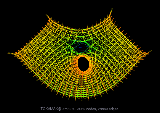 TOKAMAK@utm3060