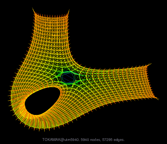 TOKAMAK@utm5940