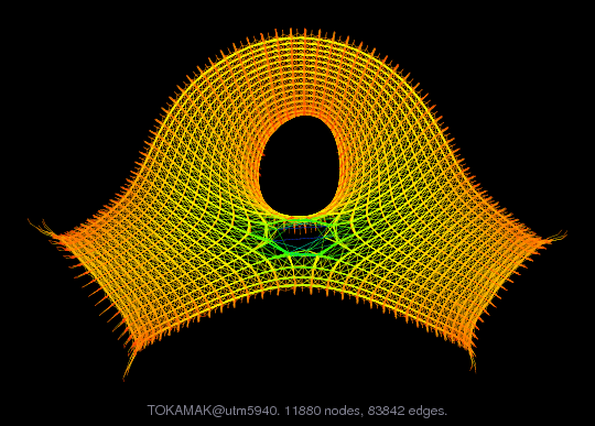 TOKAMAK@utm5940