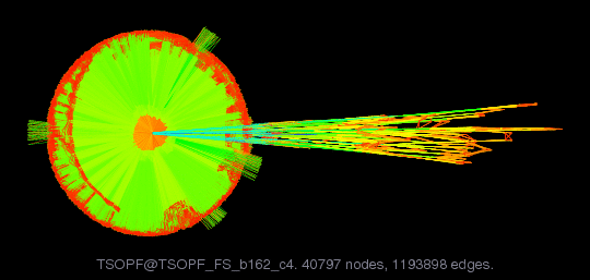 TSOPF@TSOPF_FS_b162_c4