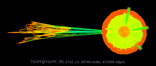 TSOPF@TSOPF_RS_b162_c3