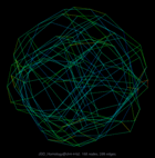 JGD_Homology@ch4-4-b2