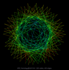 JGD_Homology@ch5-5-b1