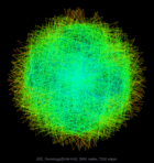 JGD_Homology@ch6-6-b2