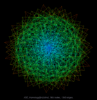 JGD_Homology@n2c6-b2