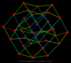 JGD_Homology@n3c4-b3