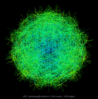 JGD_Homology@n3c6-b10