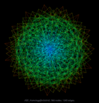 JGD_Homology@n3c6-b2