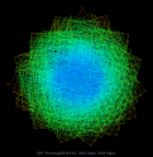 JGD_Homology@n3c6-b3